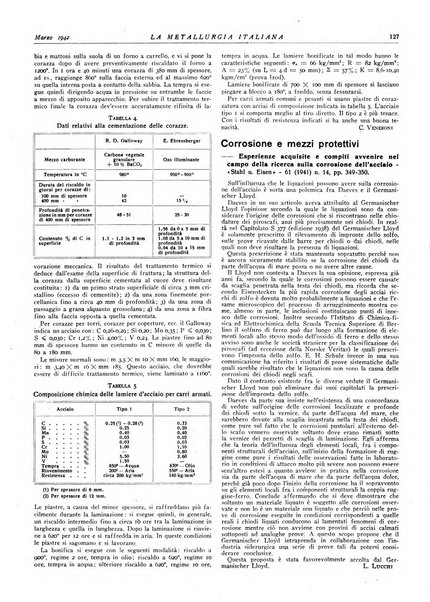 La metallurgia italiana rivista mensile