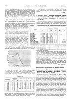 giornale/PUV0112861/1942/unico/00000182