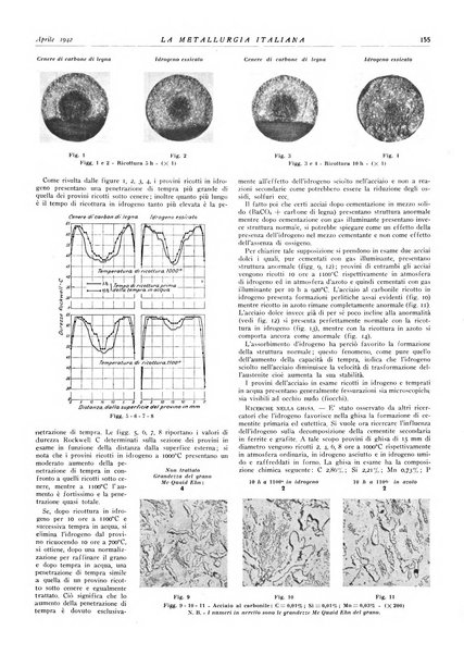 La metallurgia italiana rivista mensile