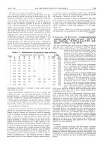 giornale/PUV0112861/1942/unico/00000187