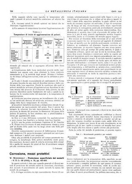 La metallurgia italiana rivista mensile