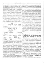 giornale/PUV0112861/1942/unico/00000194