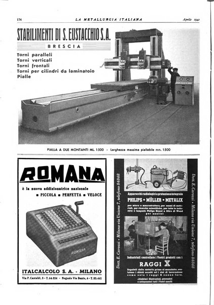 La metallurgia italiana rivista mensile