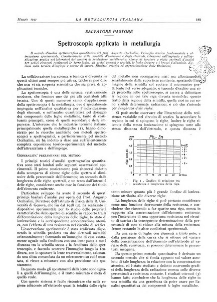 La metallurgia italiana rivista mensile