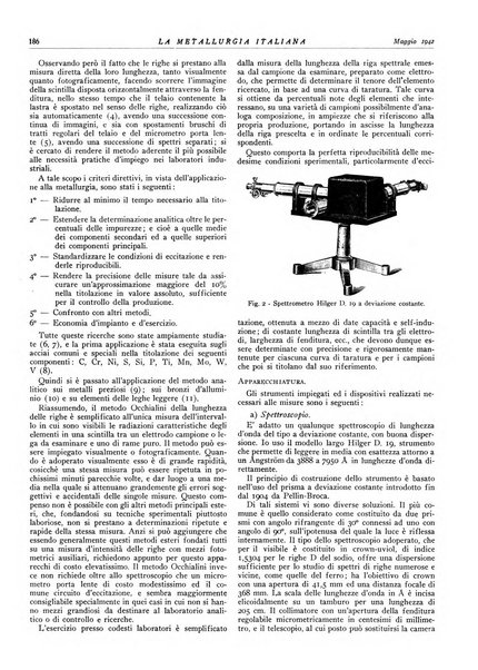 La metallurgia italiana rivista mensile