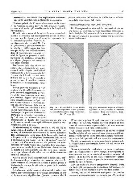 La metallurgia italiana rivista mensile