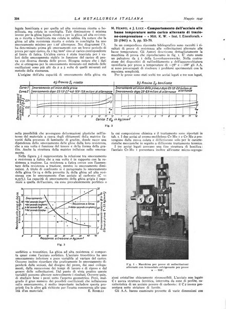 La metallurgia italiana rivista mensile