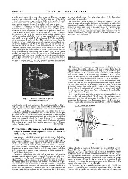 La metallurgia italiana rivista mensile