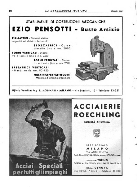 La metallurgia italiana rivista mensile