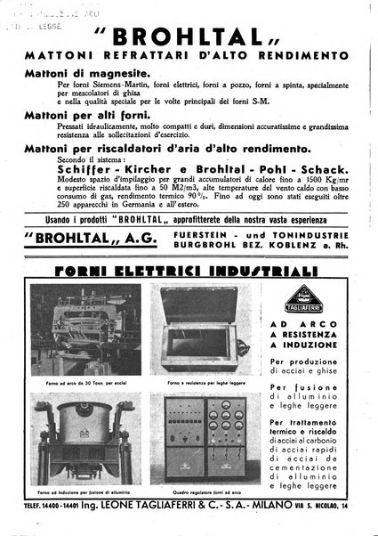 La metallurgia italiana rivista mensile