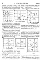 giornale/PUV0112861/1942/unico/00000282