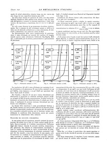 La metallurgia italiana rivista mensile