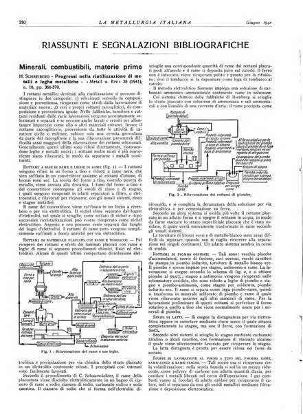 La metallurgia italiana rivista mensile