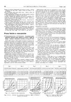 giornale/PUV0112861/1942/unico/00000290