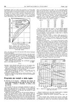 giornale/PUV0112861/1942/unico/00000294