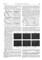 giornale/PUV0112861/1942/unico/00000295