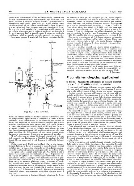 La metallurgia italiana rivista mensile