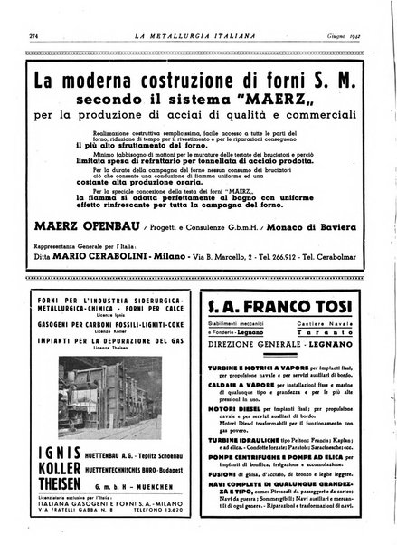 La metallurgia italiana rivista mensile