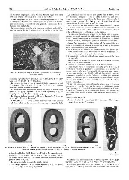 La metallurgia italiana rivista mensile