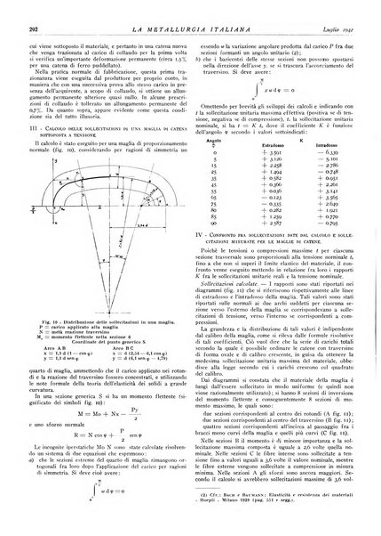 La metallurgia italiana rivista mensile