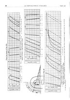 giornale/PUV0112861/1942/unico/00000336