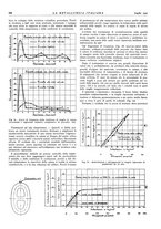 giornale/PUV0112861/1942/unico/00000340