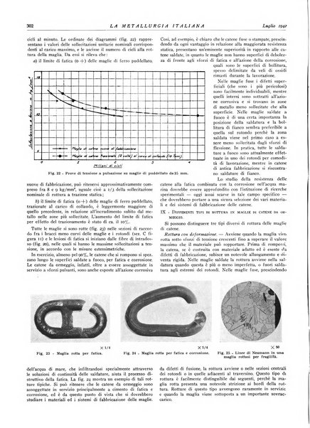 La metallurgia italiana rivista mensile