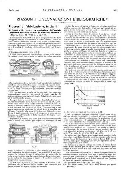 La metallurgia italiana rivista mensile