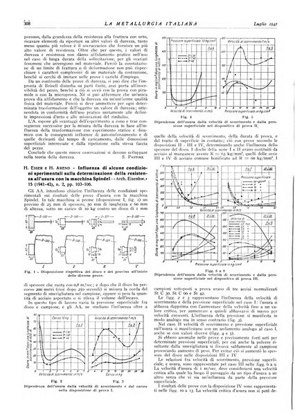 La metallurgia italiana rivista mensile