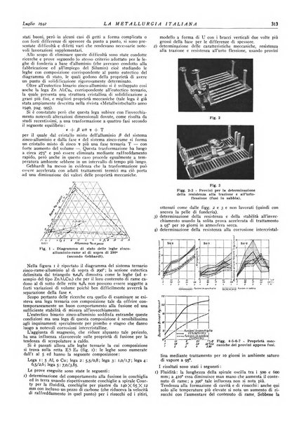 La metallurgia italiana rivista mensile