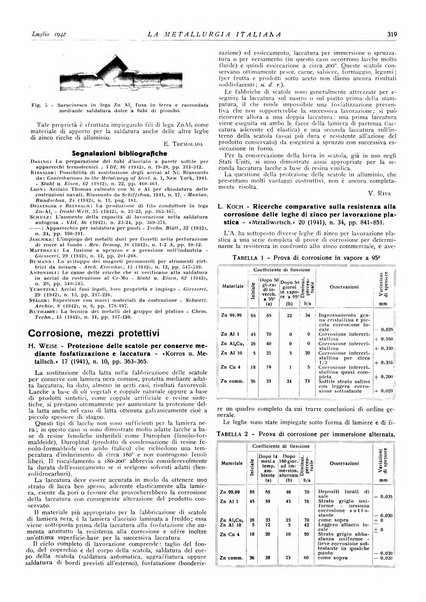 La metallurgia italiana rivista mensile