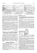 giornale/PUV0112861/1942/unico/00000363