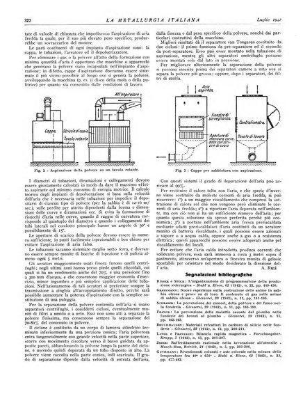 La metallurgia italiana rivista mensile