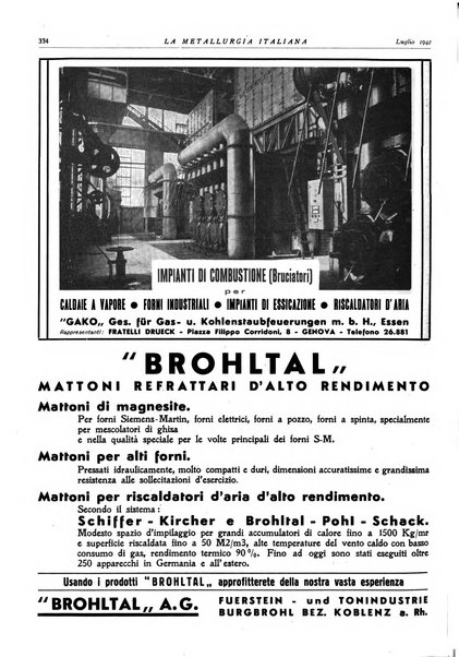 La metallurgia italiana rivista mensile