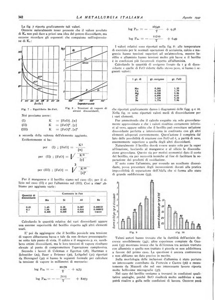 La metallurgia italiana rivista mensile