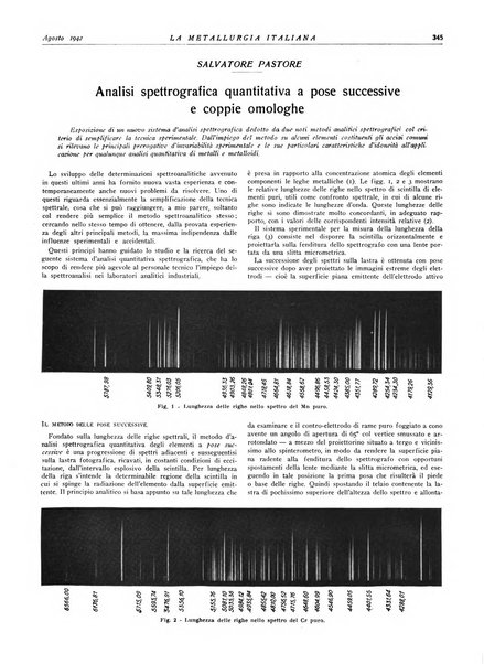 La metallurgia italiana rivista mensile