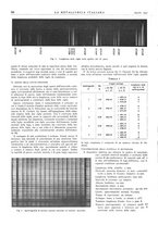 giornale/PUV0112861/1942/unico/00000392