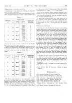 giornale/PUV0112861/1942/unico/00000393