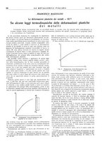giornale/PUV0112861/1942/unico/00000394