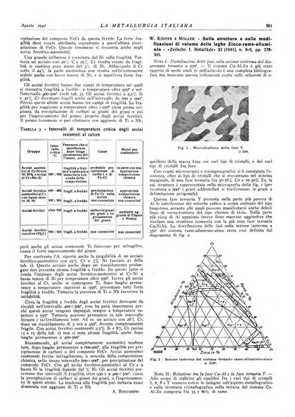 La metallurgia italiana rivista mensile