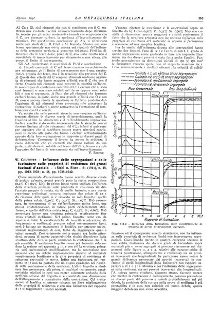 La metallurgia italiana rivista mensile