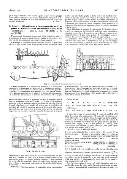 La metallurgia italiana rivista mensile