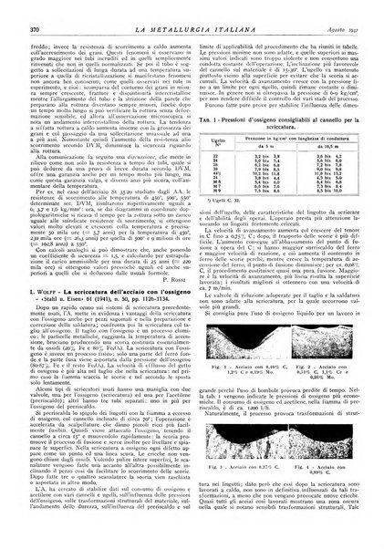 La metallurgia italiana rivista mensile