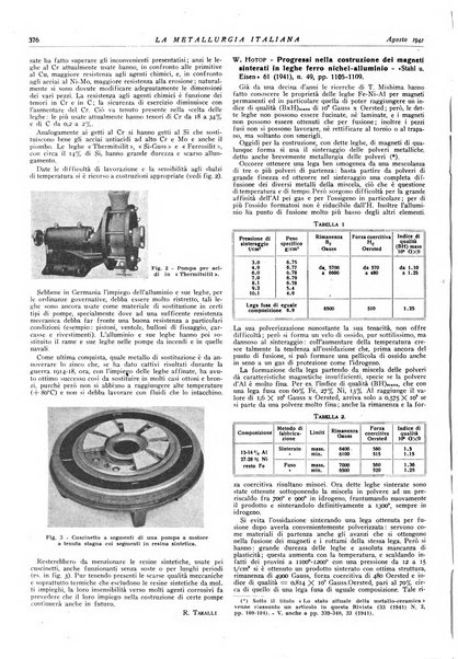 La metallurgia italiana rivista mensile