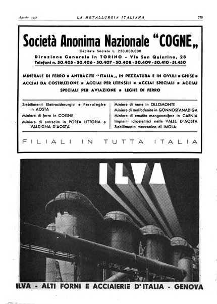 La metallurgia italiana rivista mensile