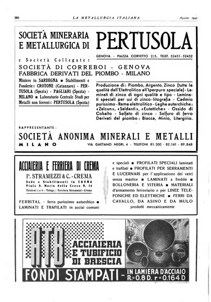 La metallurgia italiana rivista mensile