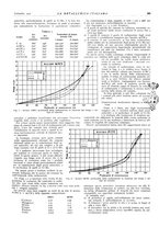 giornale/PUV0112861/1942/unico/00000439