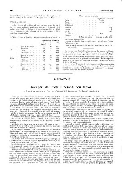 La metallurgia italiana rivista mensile