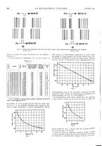 giornale/PUV0112861/1942/unico/00000456