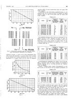 giornale/PUV0112861/1942/unico/00000457